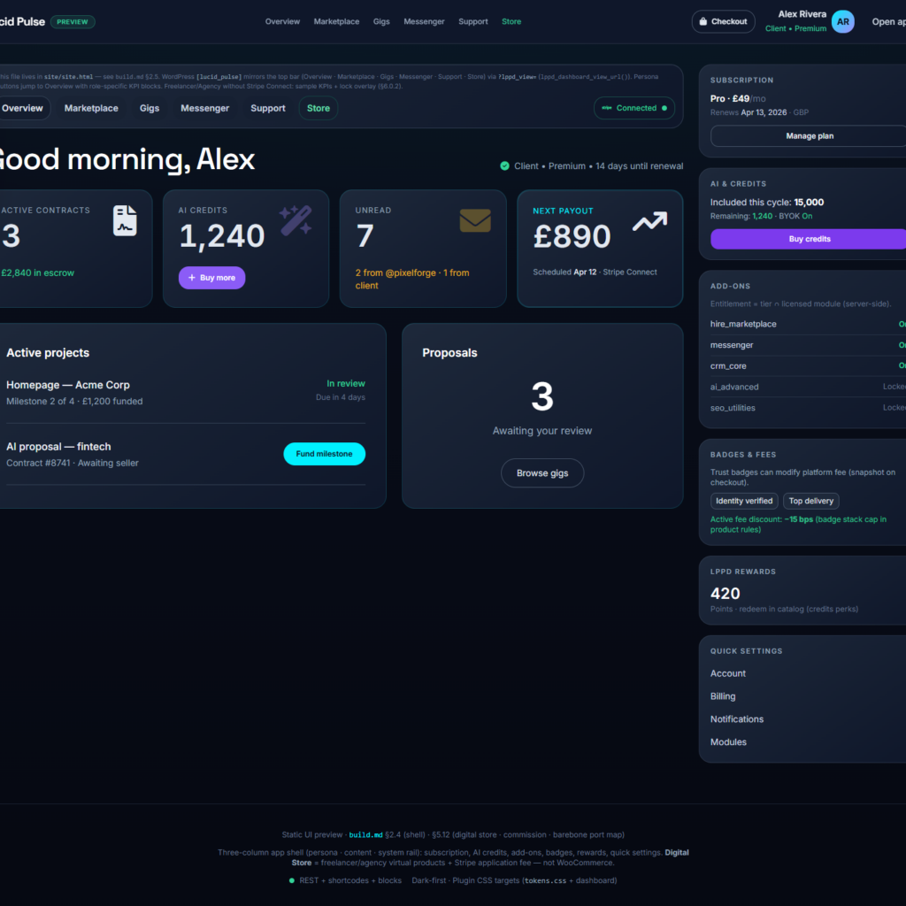 HTML Template